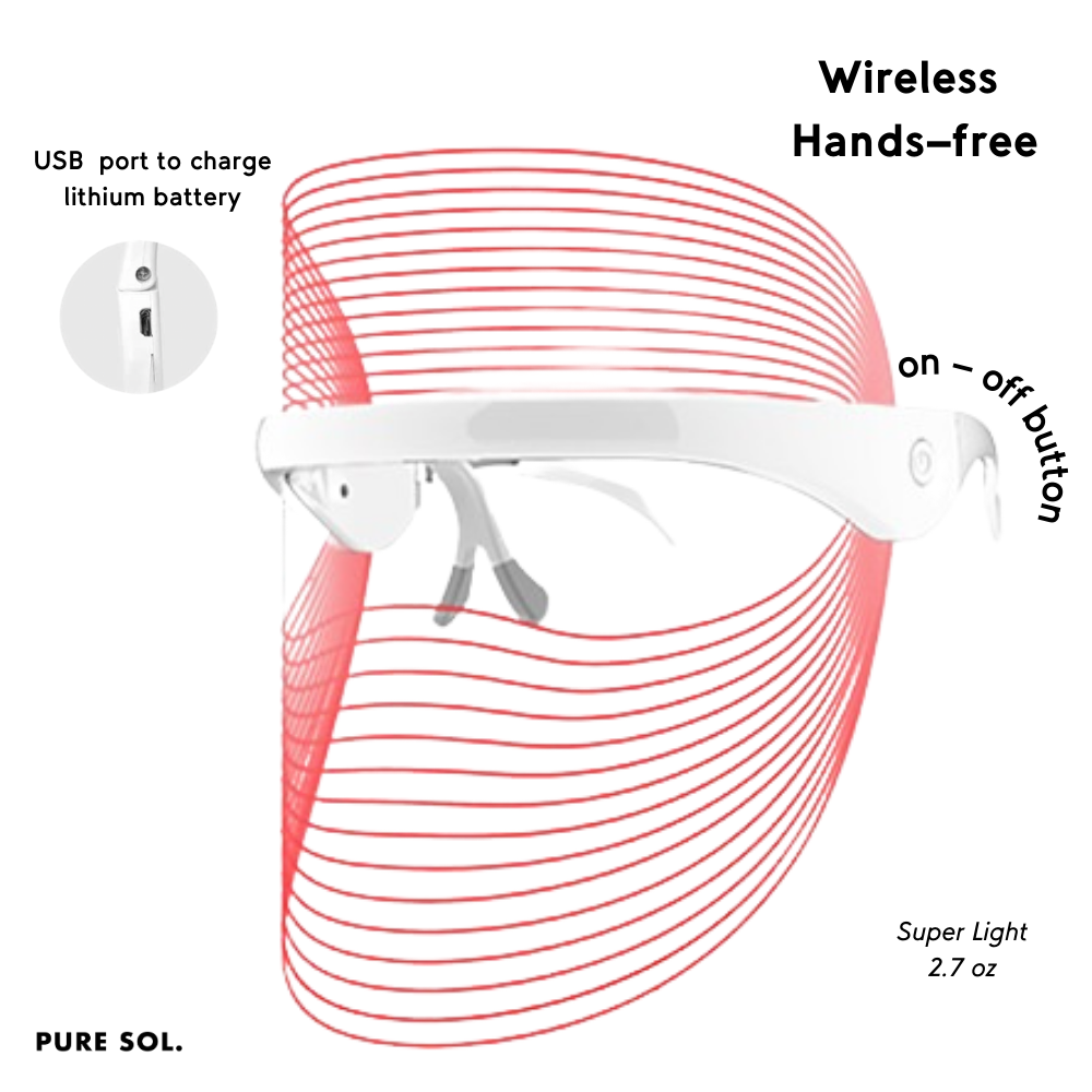 LED Light Therapy Skin Mask