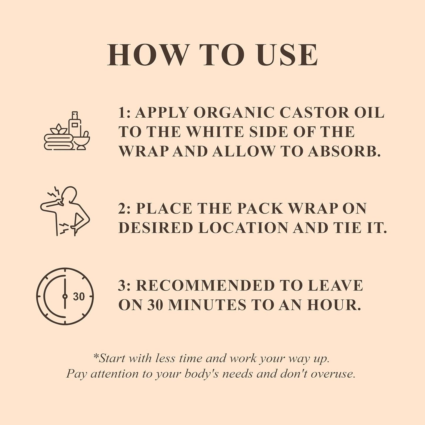 CASTOR OIL WRAP KIT